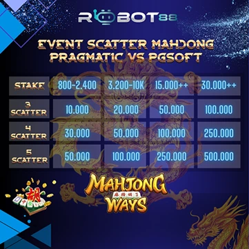  event scatter mahjong robot88