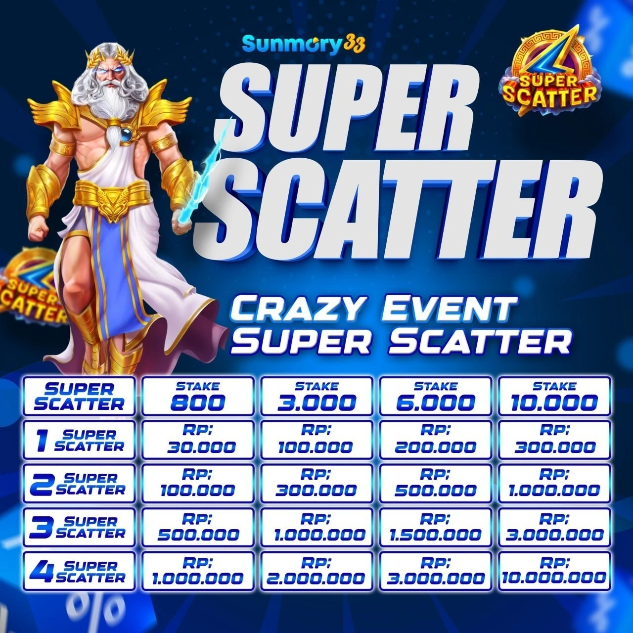 event joker jewels sunmory 33